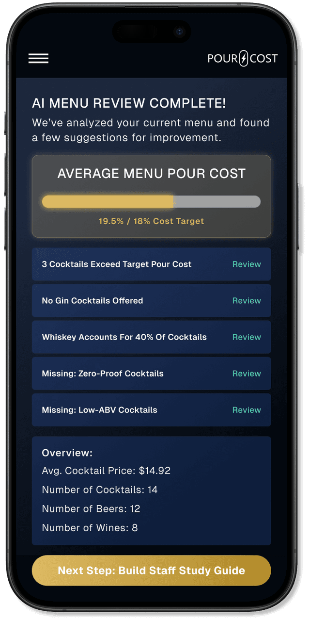 PourCost AI menu analysis showing pour cost review and suggestions